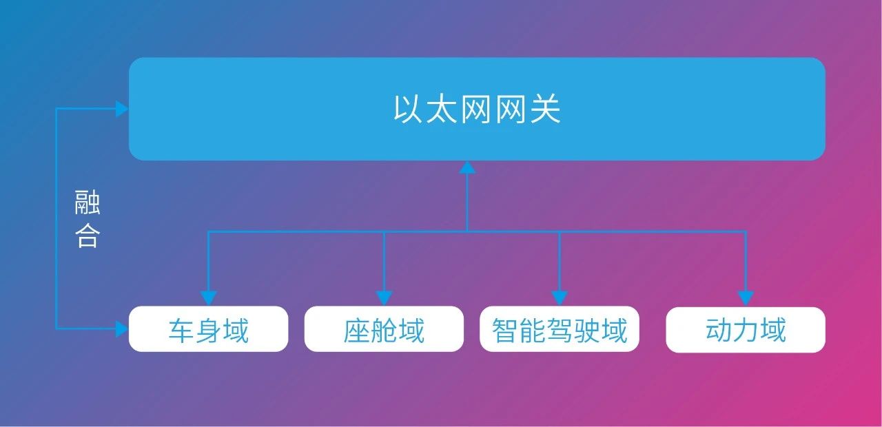 pgǹɶ(ٷ)IOS/׿/ֻAPP
