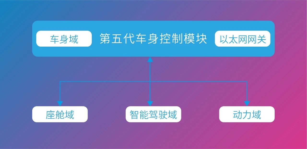 pgǹɶ(ٷ)IOS/׿/ֻAPP