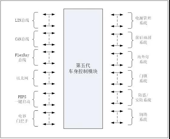 pgǹɶ(ٷ)IOS/׿/ֻAPP