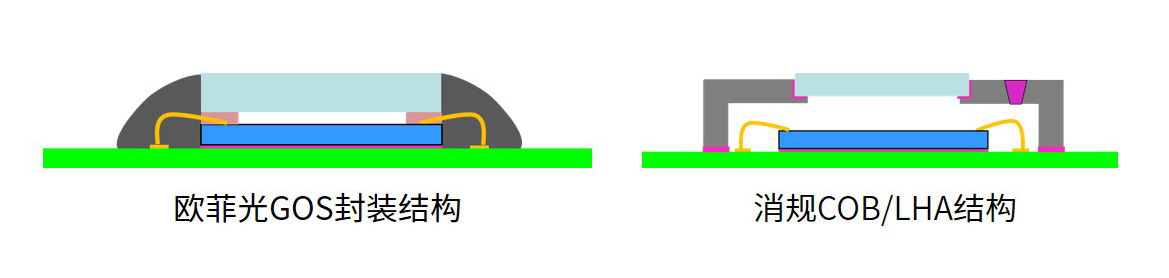 pgǹɶ(ٷ)IOS/׿/ֻAPP