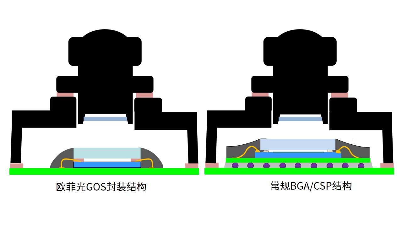 pgǹɶ(ٷ)IOS/׿/ֻAPP