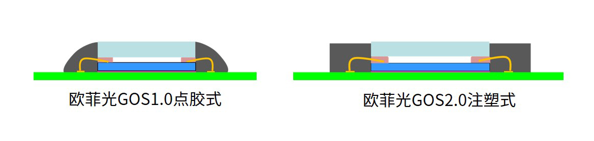 pgǹɶ(ٷ)IOS/׿/ֻAPP