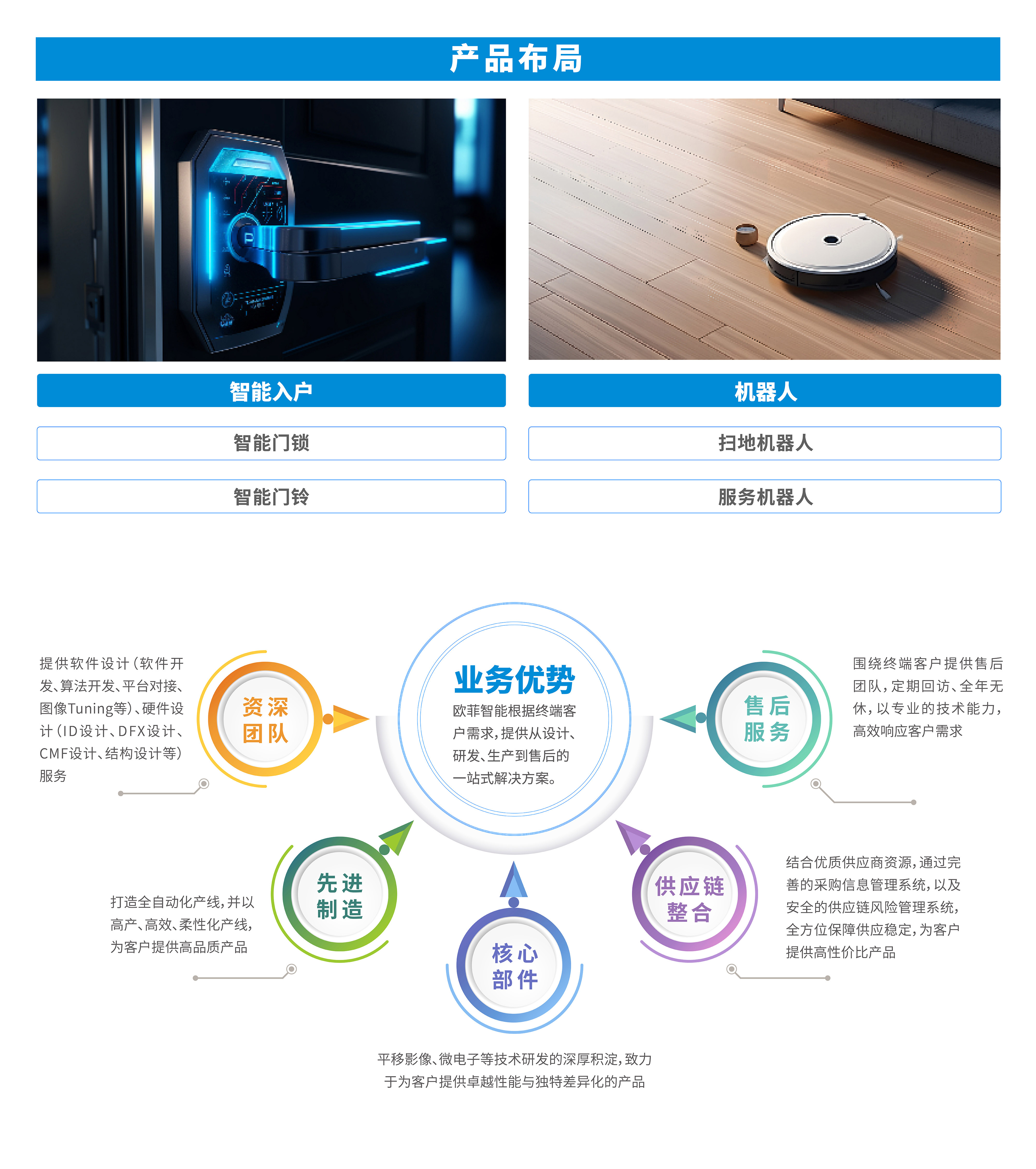 pgǹɶ(ٷ)IOS/׿/ֻAPP