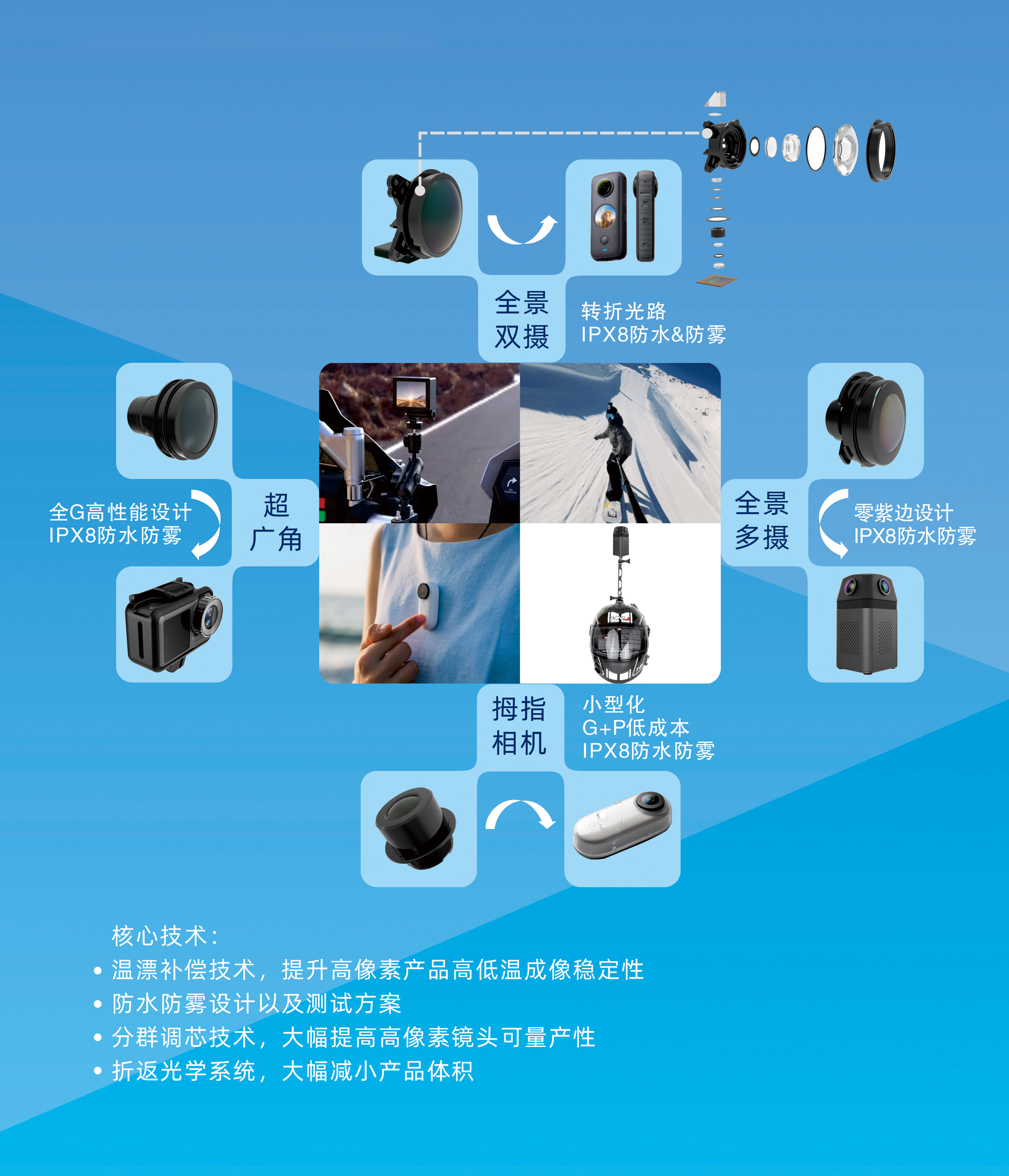 pgǹɶ(ٷ)IOS/׿/ֻAPP
