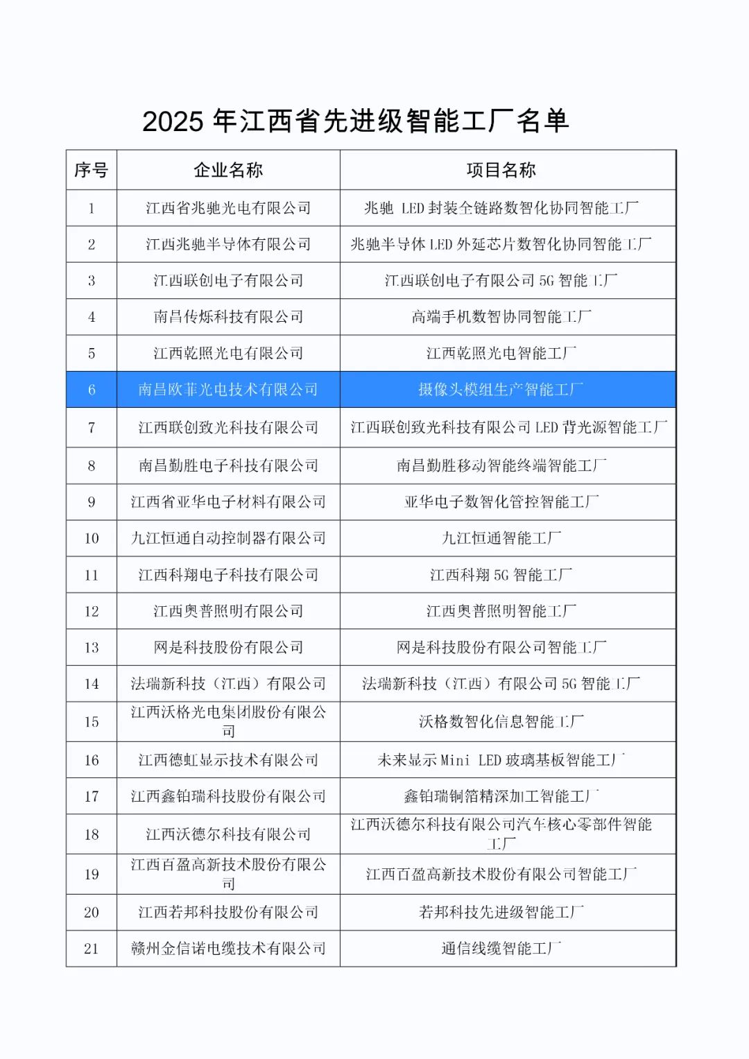 pgǹɶ(ٷ)IOS/׿/ֻAPP